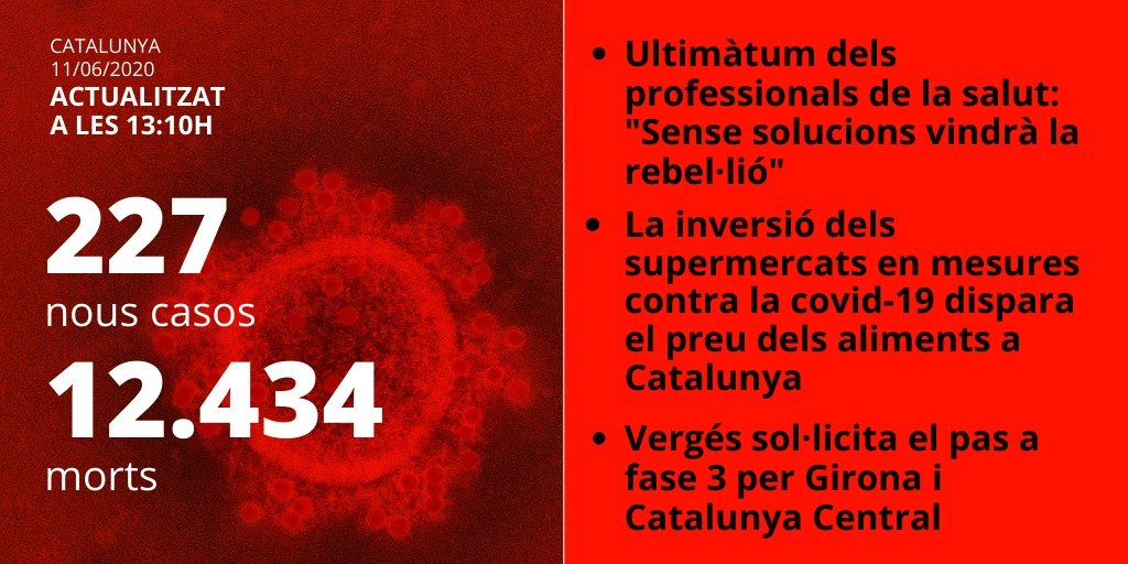 dades catalunya card directe 11 juny