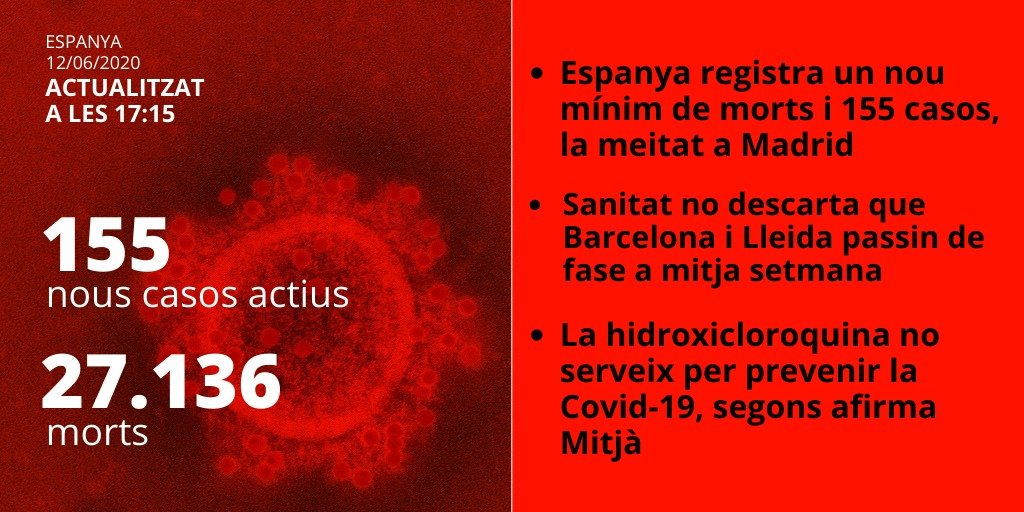 casos coronavirus espanya card - elnacional casos coronavirus espanya card - elnacional