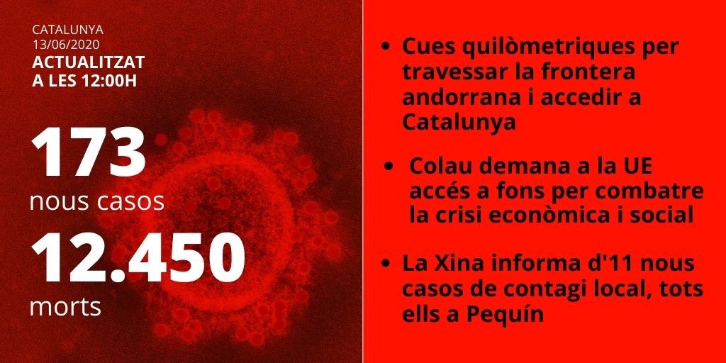 víctimas coronavirus 13 junio
