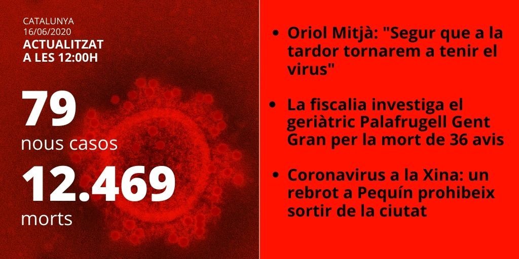 víctimes coronavirus 16 juny víctimes coronavirus 16 juny