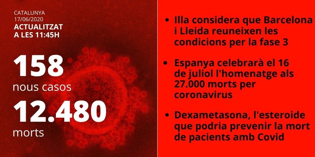 víctimes coronavirus 17 juny