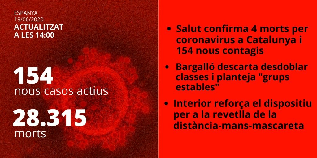 espanya casos coronavirus cardo - elnacional
