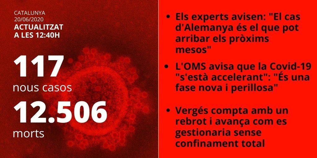 dades catalunya 2006 dades catalunya 2006