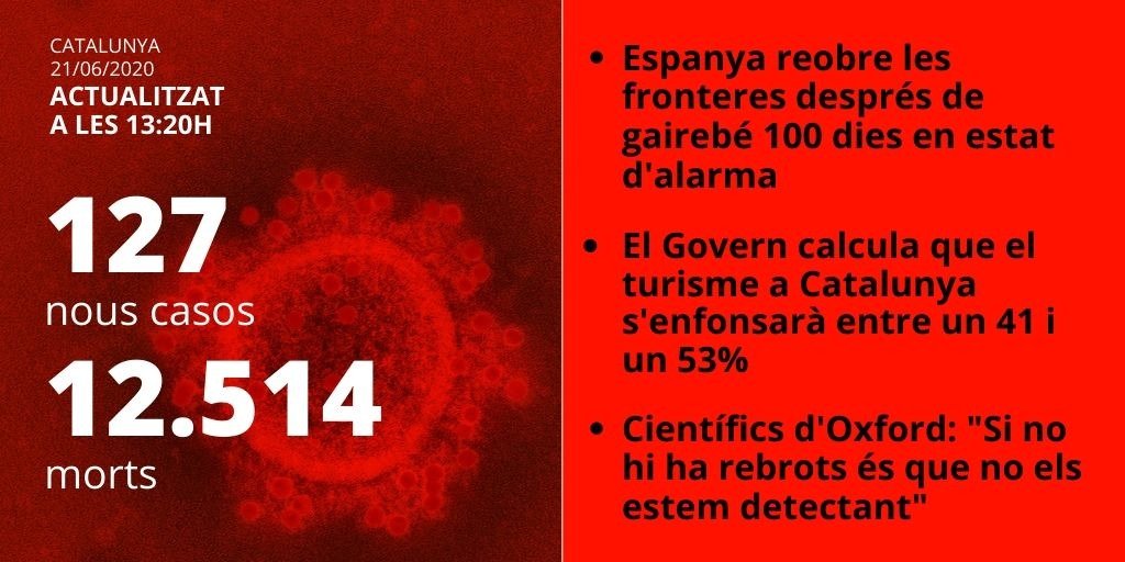 dades catalunya covid 21062020