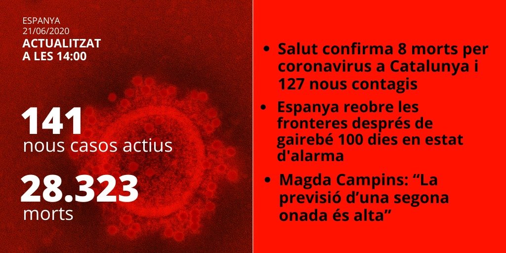 dades espanya 21 juny