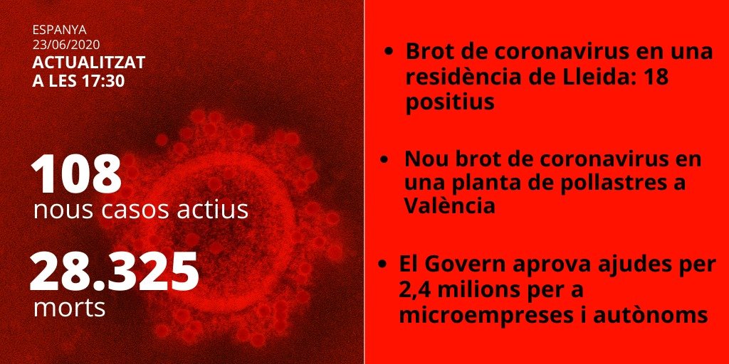cardo directo espanya coronavirus - elnacional