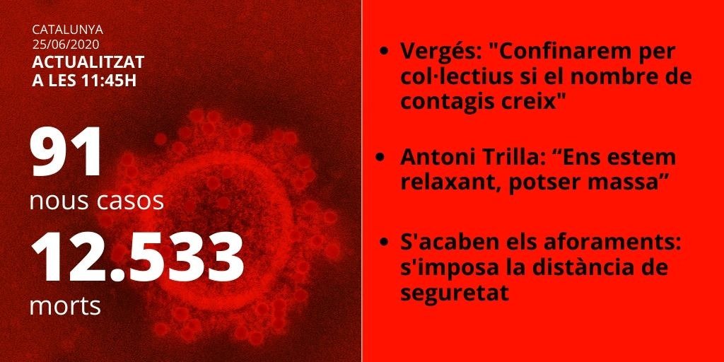 datos espanya 25 junio