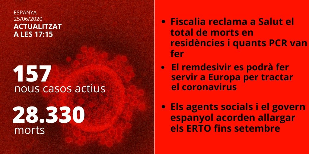 espanya coronavirus muertos cardo - elnacional