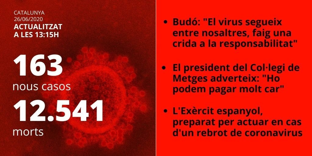 víctimes coronavirus 26 juny