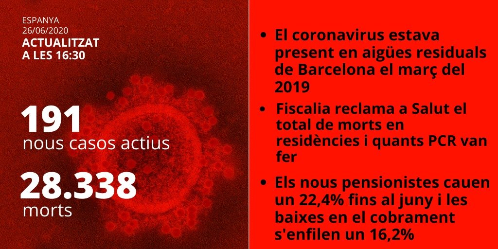 espanya coronavirus card - elnacional