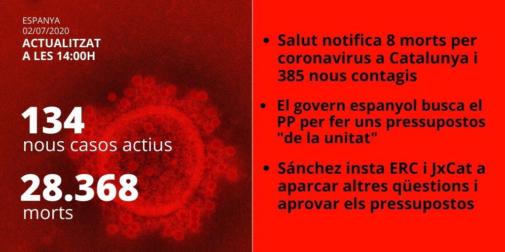 espanya coronavirus cardo - elnacional