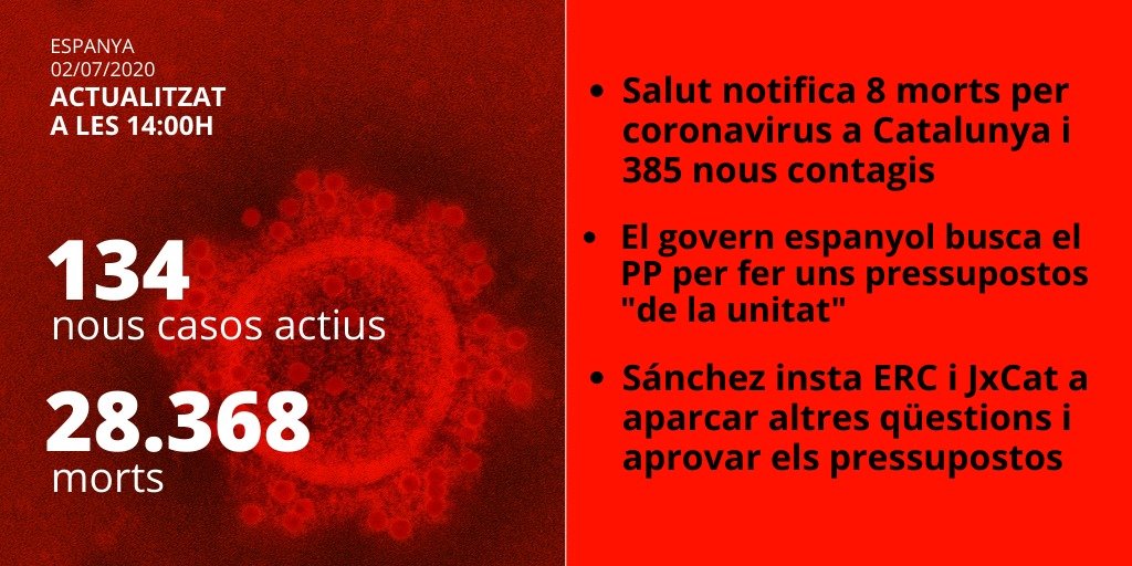 espanya coronavirus card - elnacional