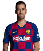 1x1 Sergio Busquets 2019 2020