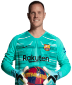 1x1 Ter Stegen 2019 2020