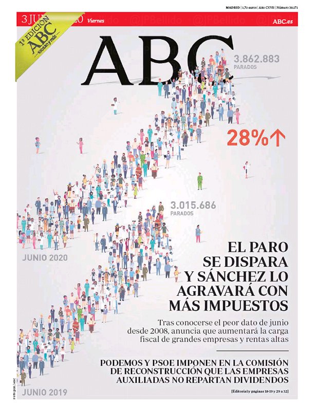 ABC