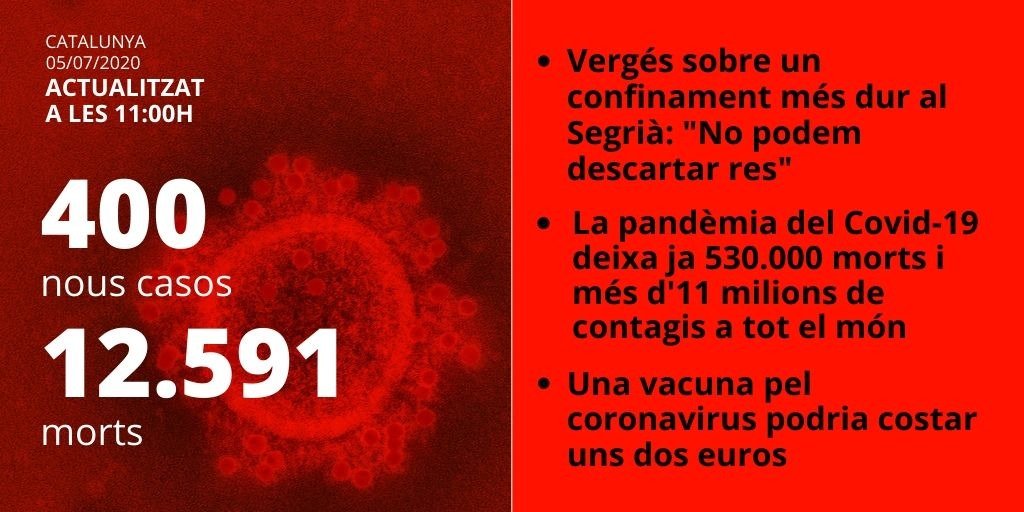 víctimas coronavirus 5 julio