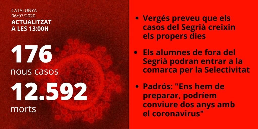 datos catalunya 06072020