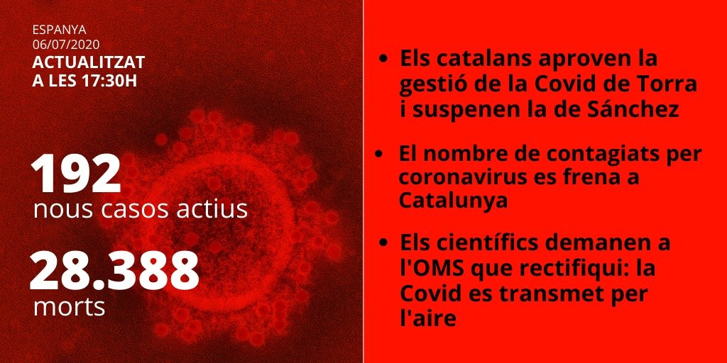 espanya coronavirus cardo - elnacional