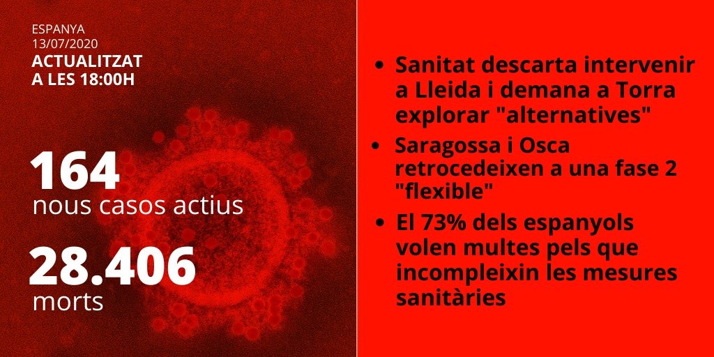 Dades 13 de juliol