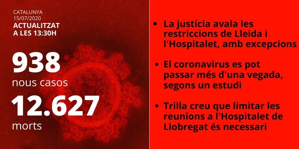 muertos|muertes coronavirus 15-07-2020