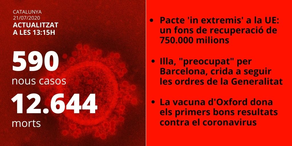 dades CAT coronavirus 21 07