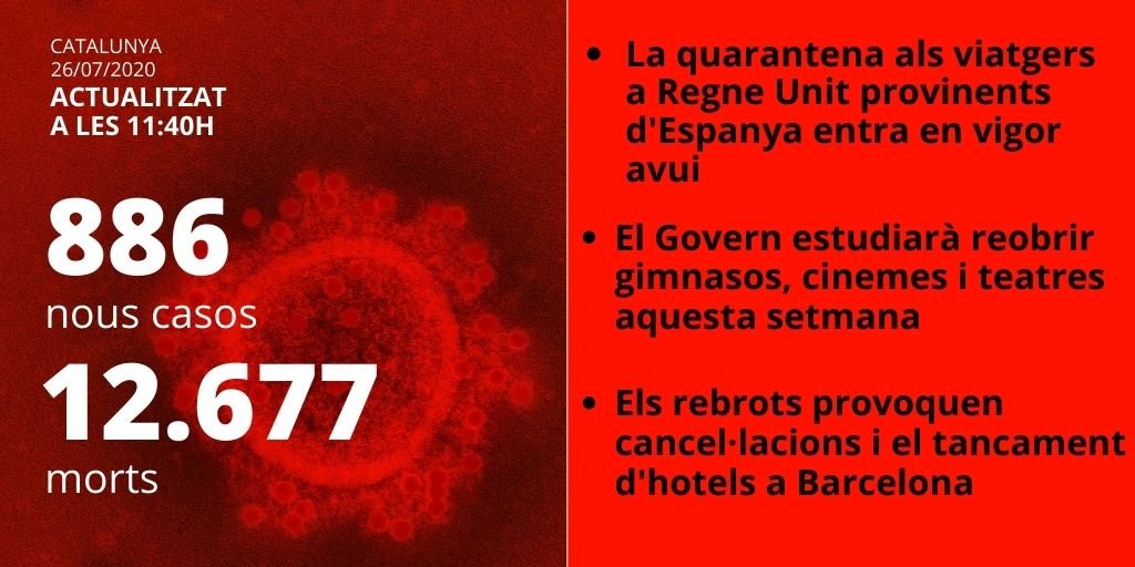 imatge directe xifres 26 juliol 2020