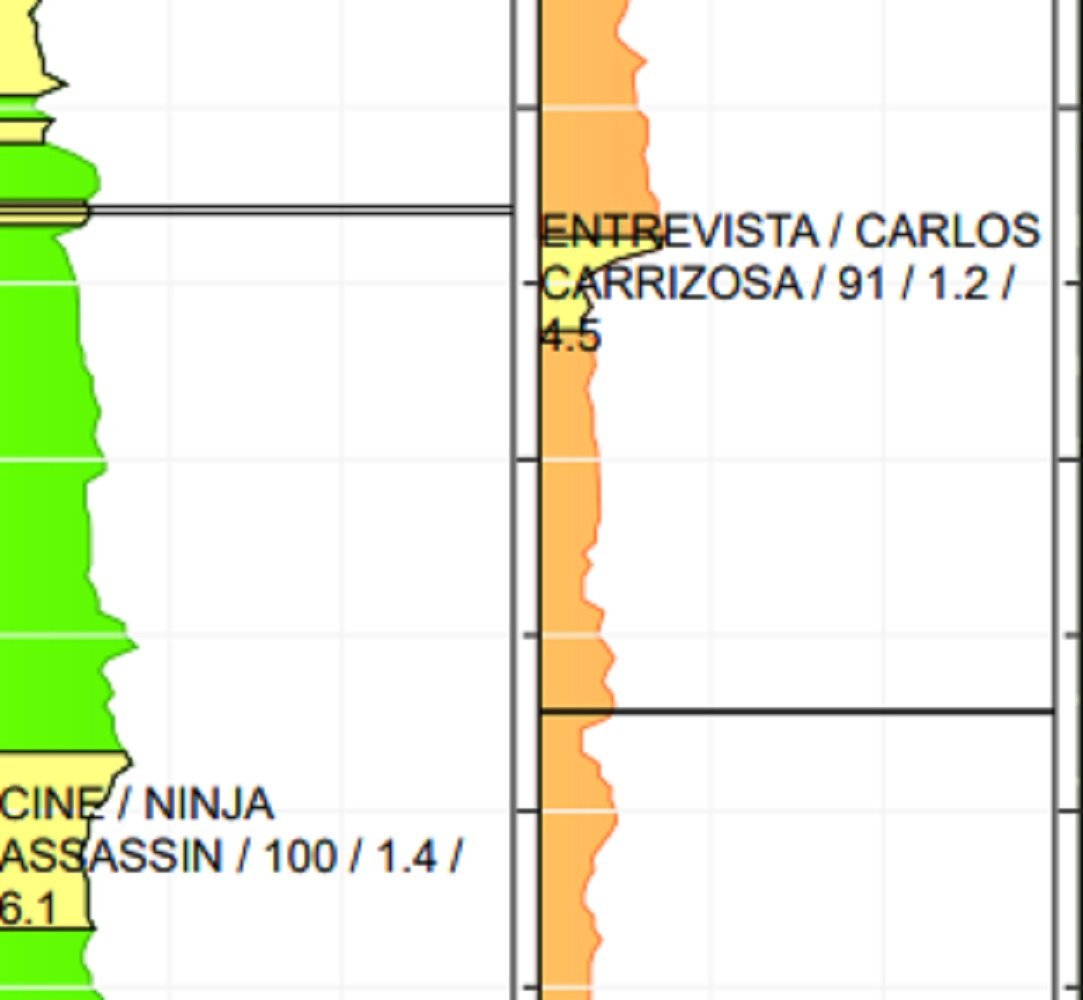 audiencia