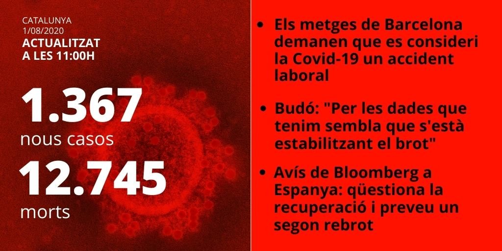 coronavirus card morts - elnacional