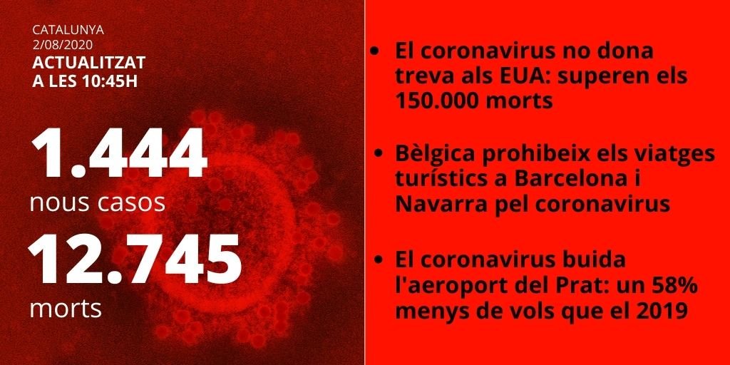 card coronavirus catalunya - elnacional