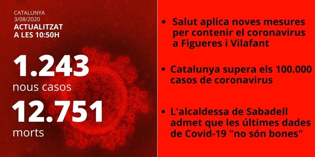 coronavirus CAT 3-08