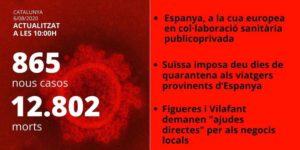 coronavirus CAT 6-8