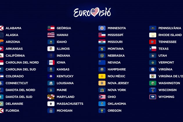 EEUU Eurovisio 2021 Participantes
