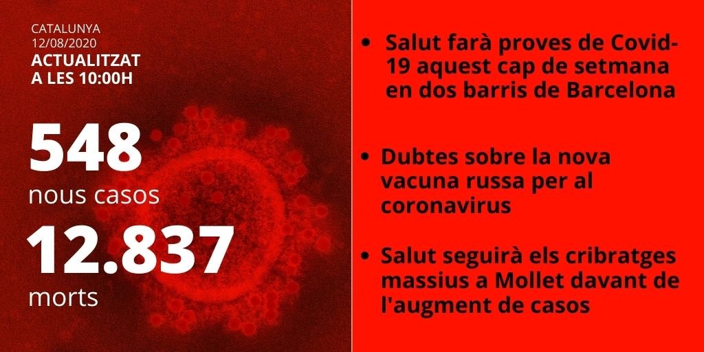 dades CAT coronavirus 12-8
