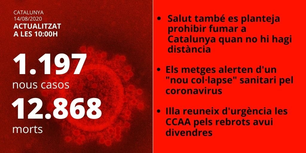 dades coronavirus CAT