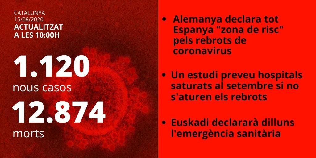 cardo coronavirus 15 agosto catalunya