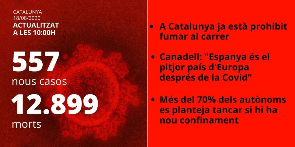situacio coronavirus catalunya 18/8