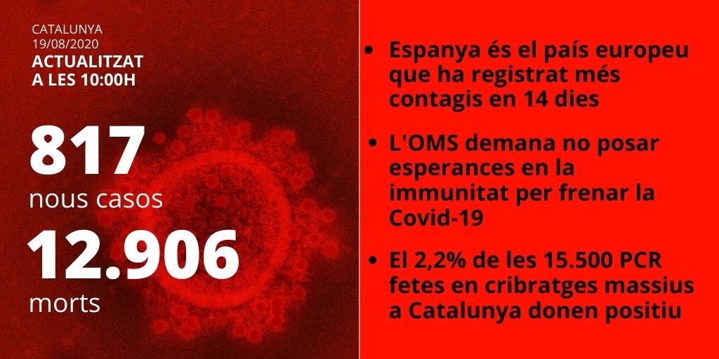 situacio coronavirus cat 19 agost