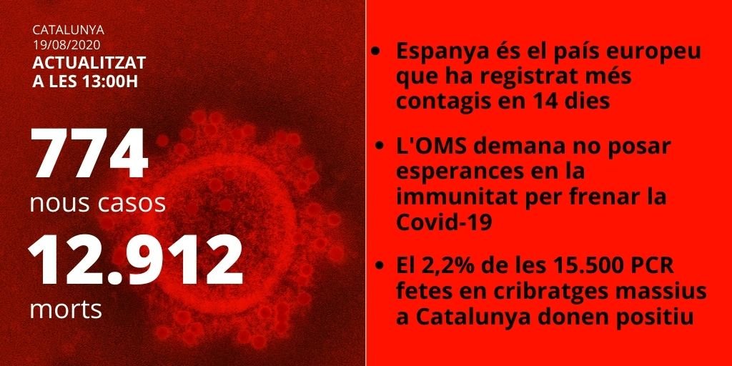 situacio coronavirus catalunya 19 agost