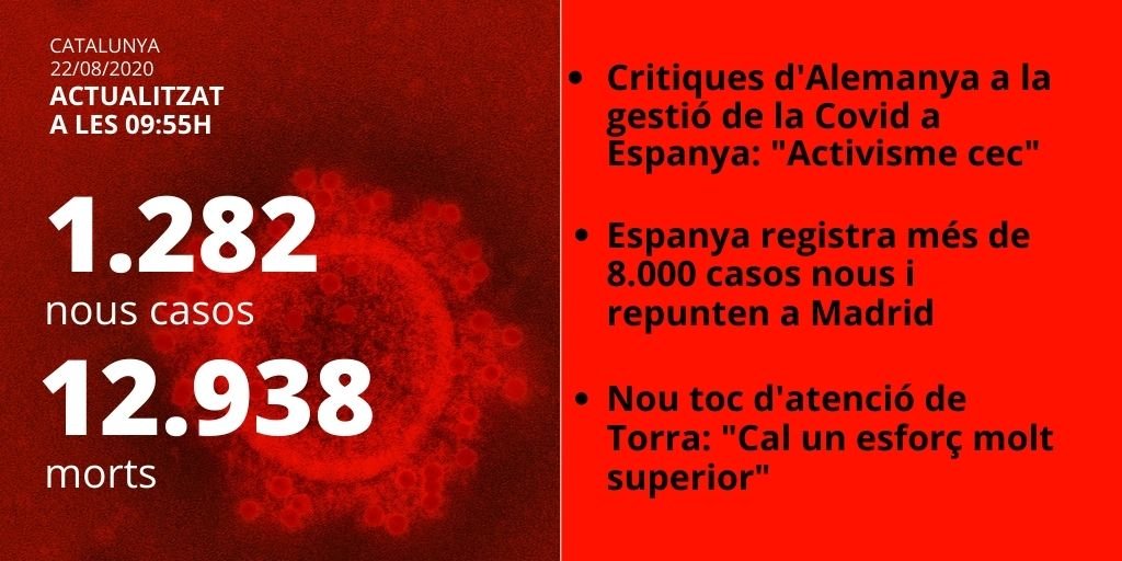 card coronavirus 22 agost card coronavirus 22 agost