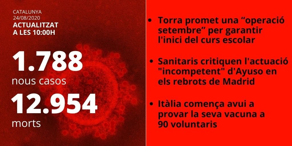 card coronavirus 24 agost
