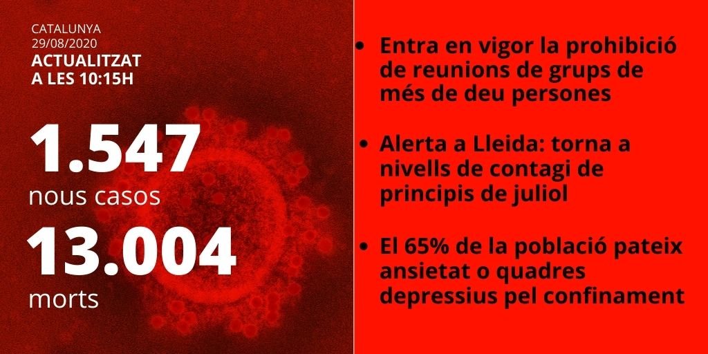 situació coronavirus