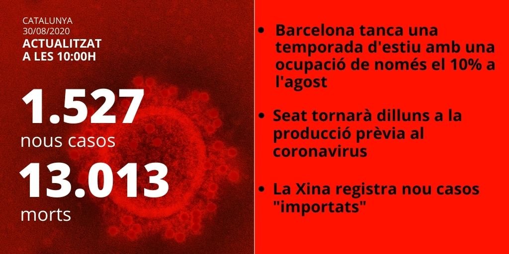 situació coronavirus situació coronavirus
