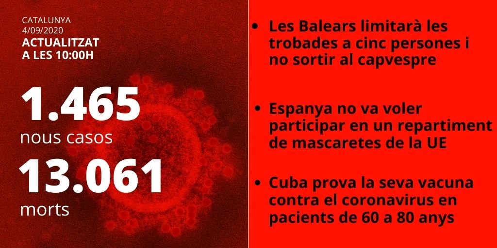 Dades coronavirus 4 setembre card