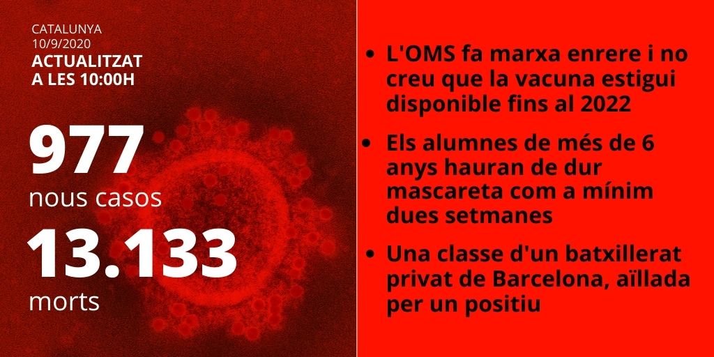 Datos Catalunya 10 septiembre