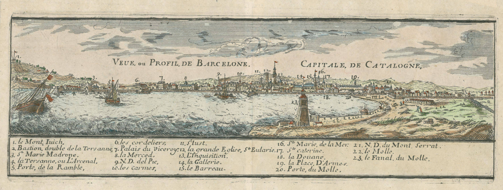 Vista de Barcelona (1696), obra de Nicolas de Fer. Fuente Cartoteca de Catalunya
