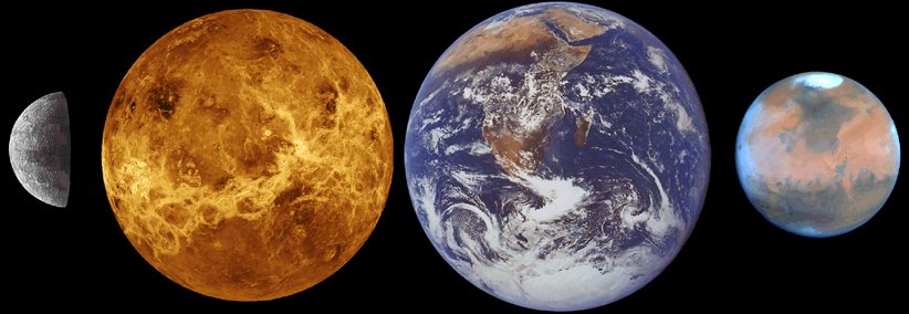 En|A comparison of terrestrial planets
