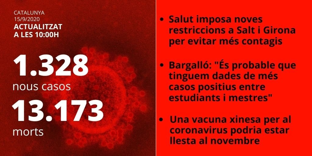 datos 15 septiembre