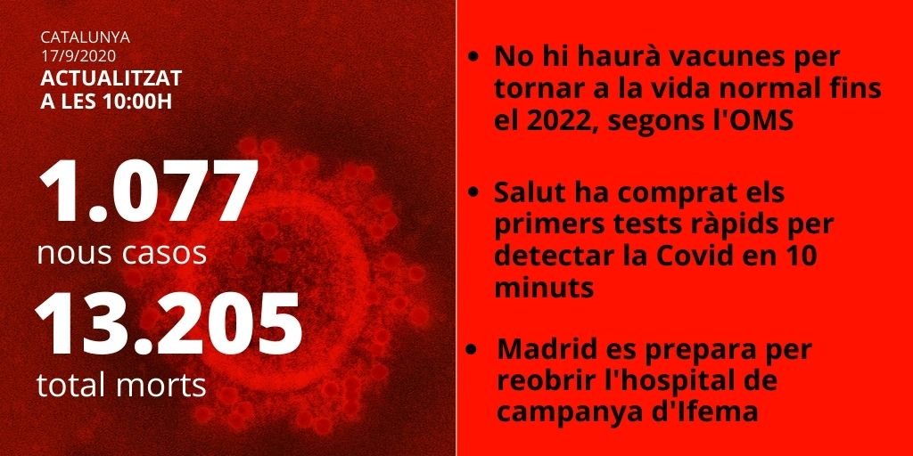 Dades 17 de setembre