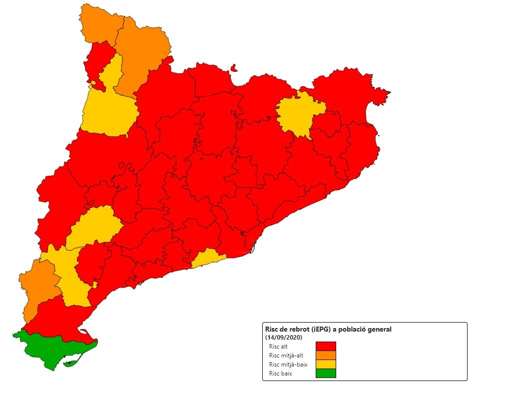 Riesgo de rebrote|retoño