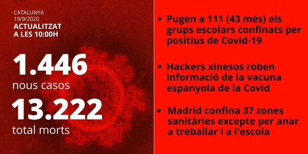 card coronavirus 19092020